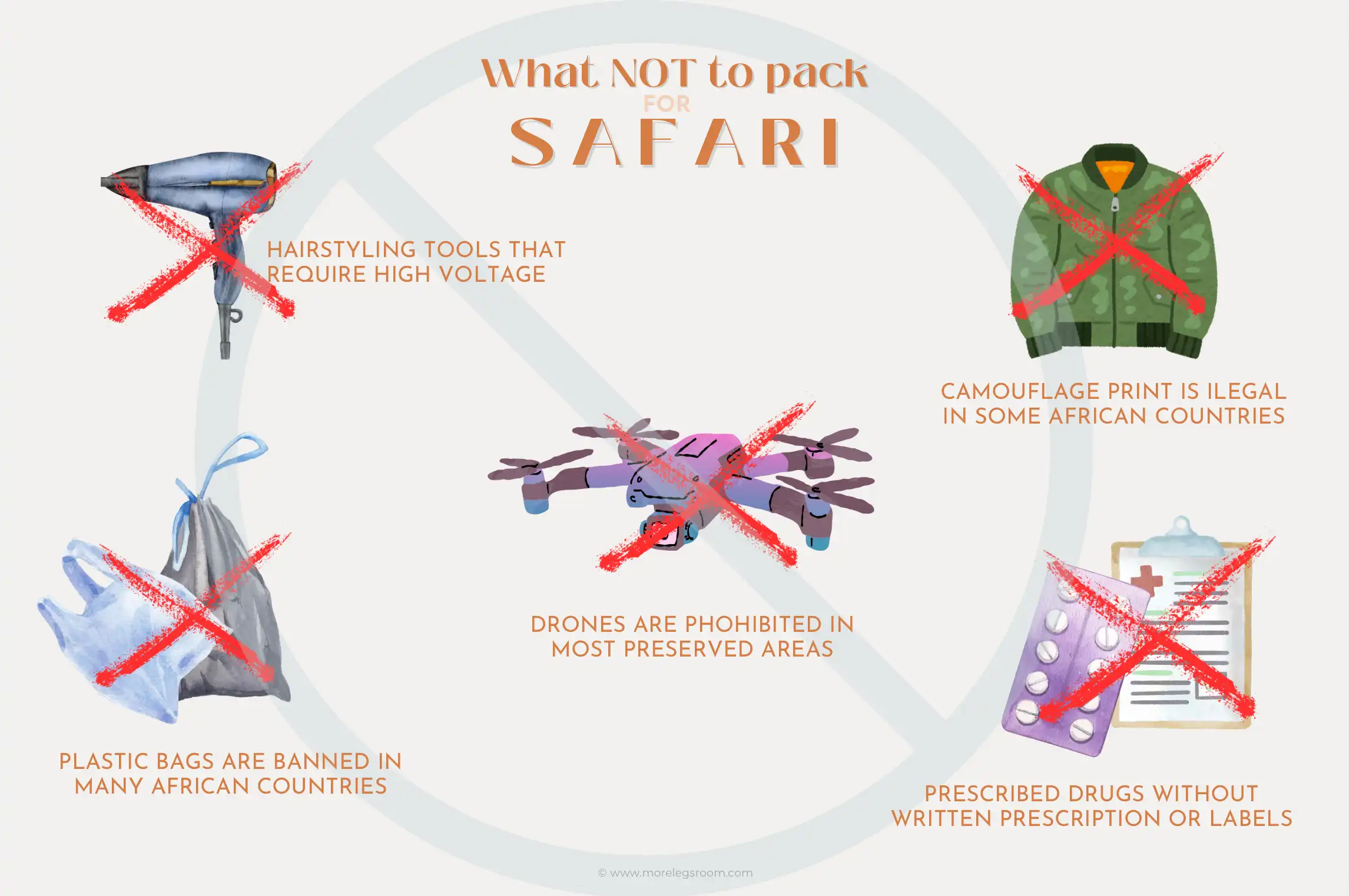 what not to pack for african safari trip